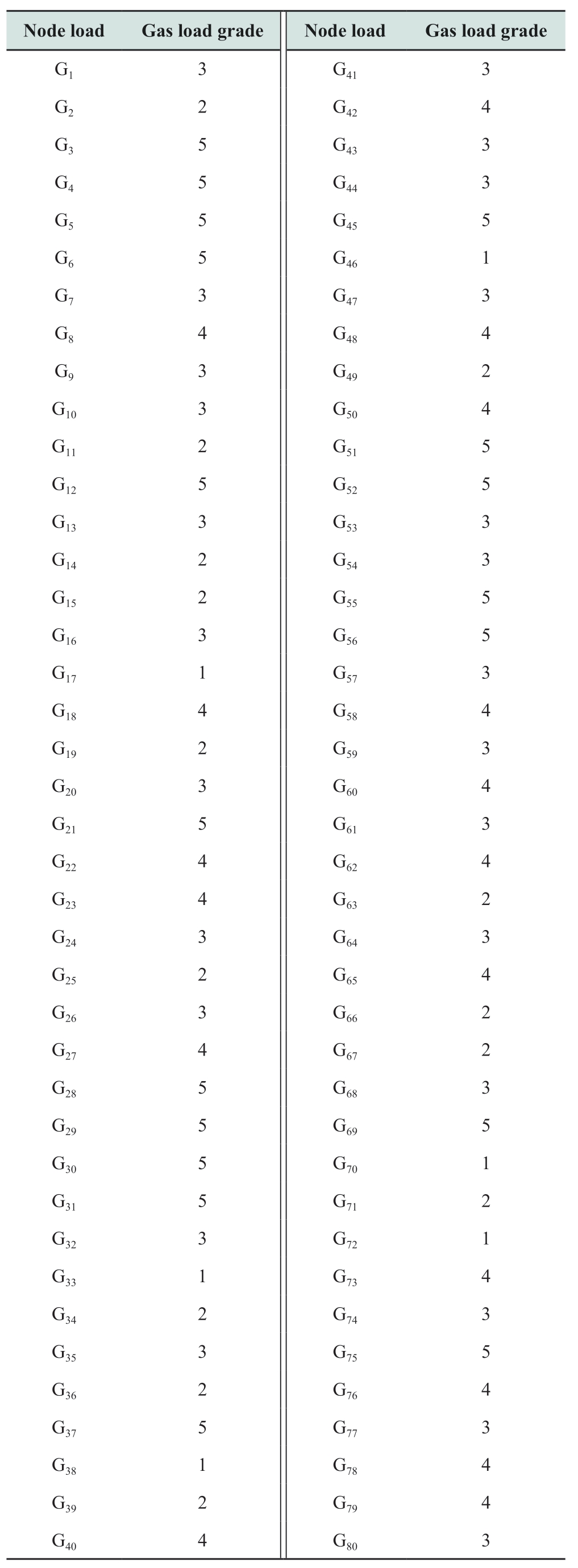 pagenumber_ebook=98,pagenumber_book=220