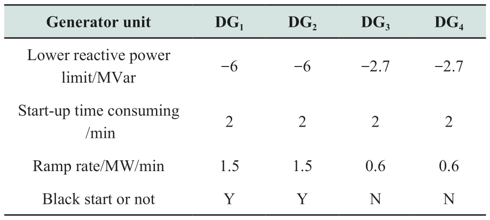 pagenumber_ebook=98,pagenumber_book=220