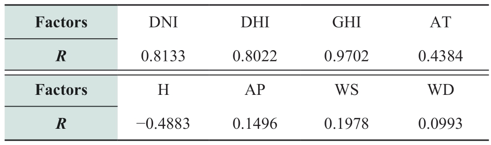 pagenumber_ebook=64,pagenumber_book=186