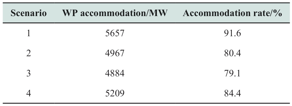 pagenumber_ebook=38,pagenumber_book=160