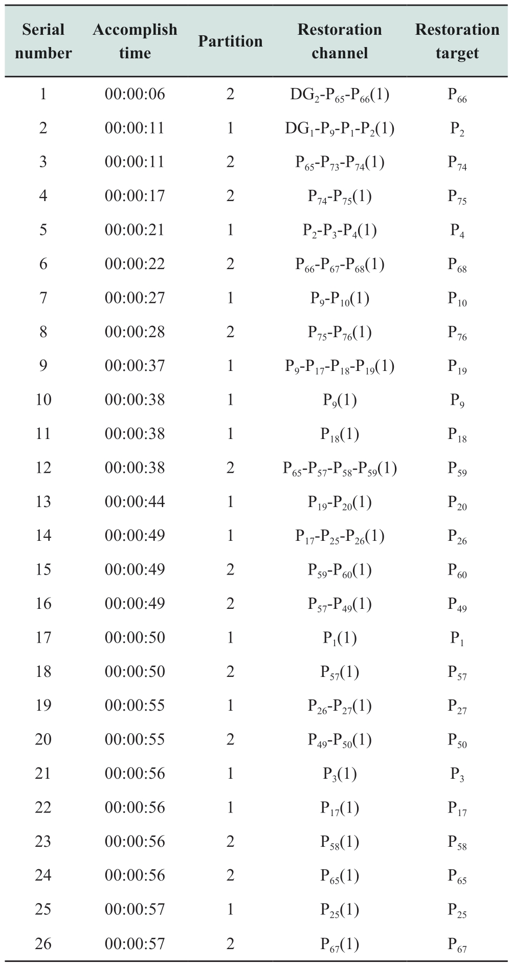 pagenumber_ebook=94,pagenumber_book=216