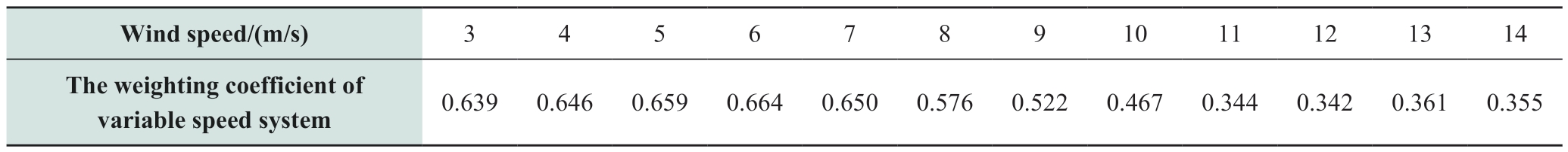 pagenumber_ebook=57,pagenumber_book=179