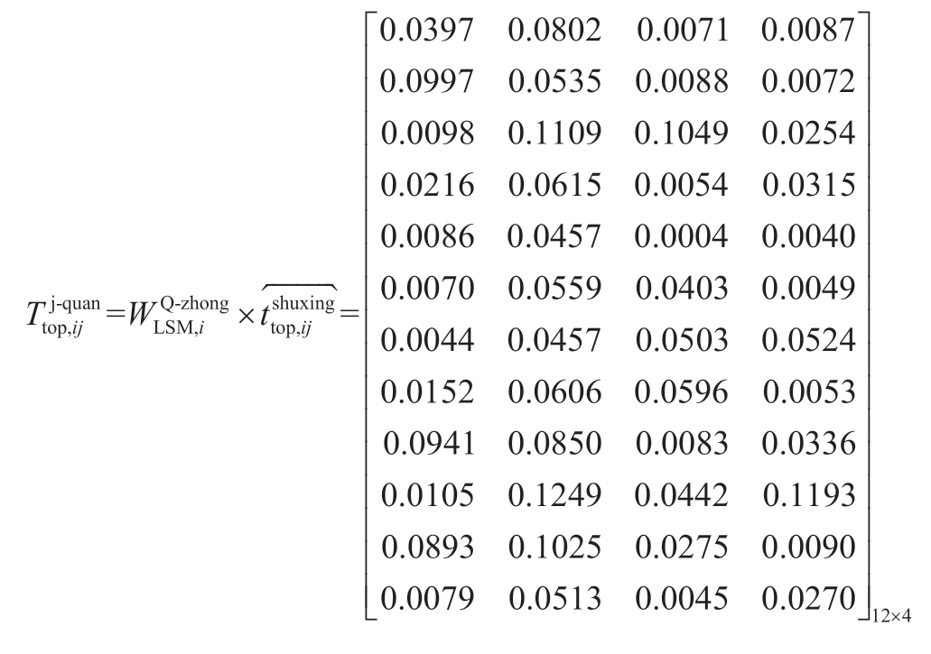 pagenumber_ebook=128,pagenumber_book=250