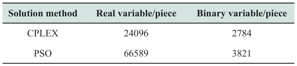 pagenumber_ebook=40,pagenumber_book=162