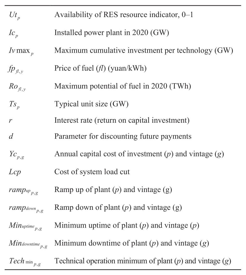 pagenumber_ebook=16,pagenumber_book=138