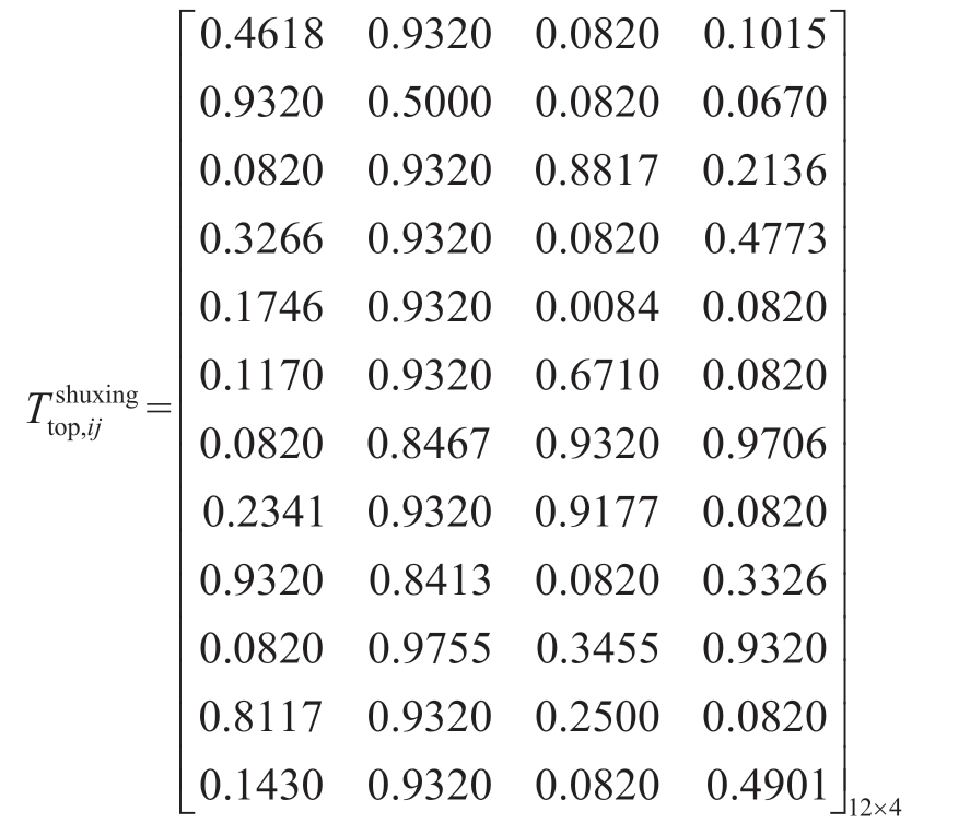 pagenumber_ebook=128,pagenumber_book=250