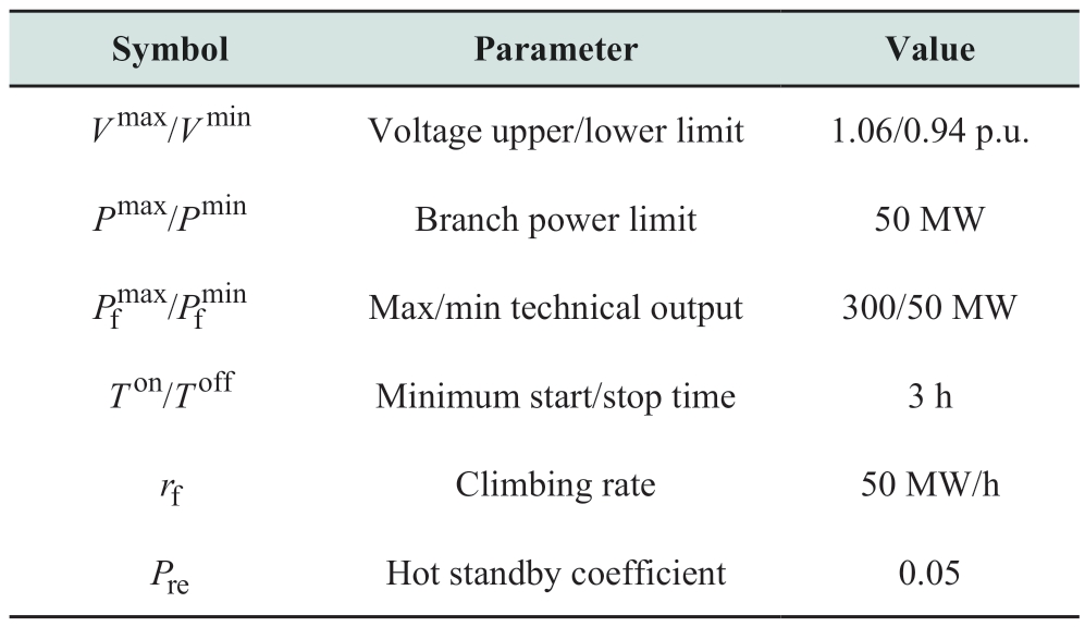 pagenumber_ebook=38,pagenumber_book=160