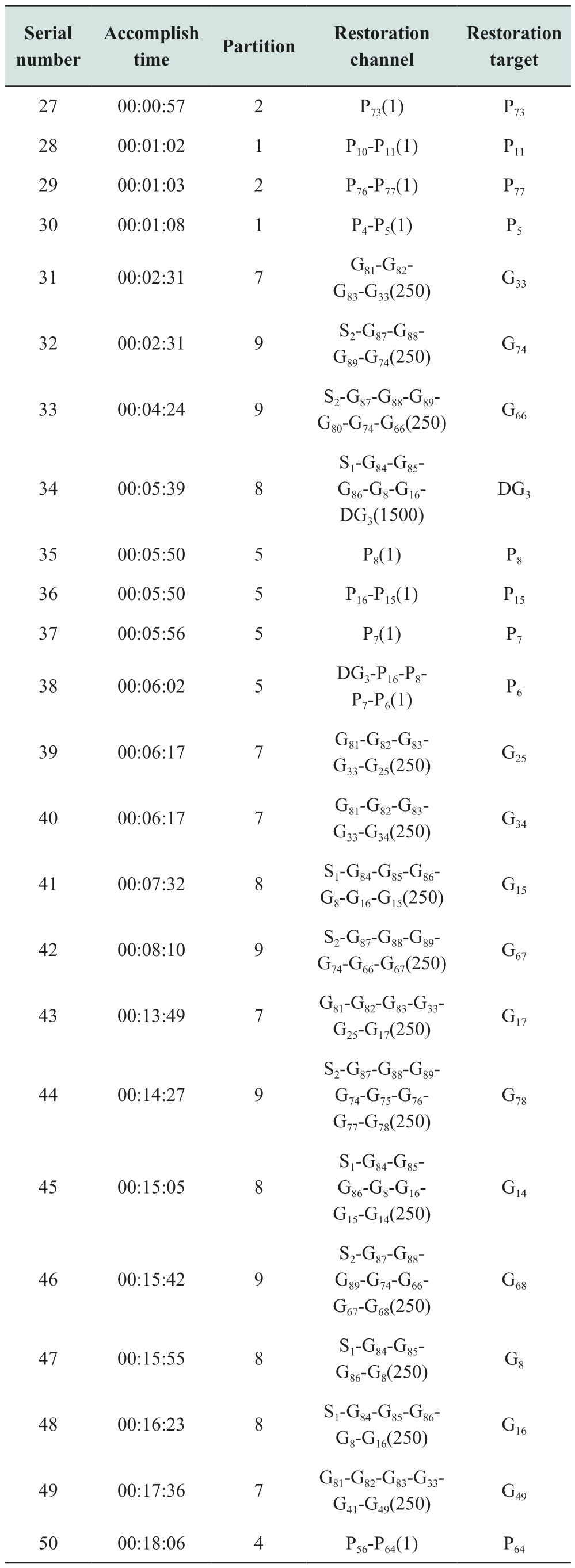 pagenumber_ebook=94,pagenumber_book=216