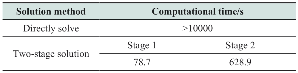 pagenumber_ebook=29,pagenumber_book=151