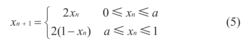 pagenumber_ebook=112,pagenumber_book=234