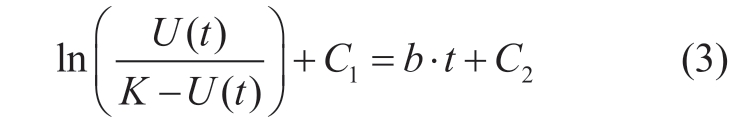 pagenumber_ebook=47,pagenumber_book=169