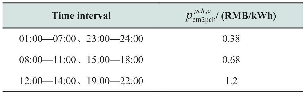 pagenumber_ebook=64,pagenumber_book=434