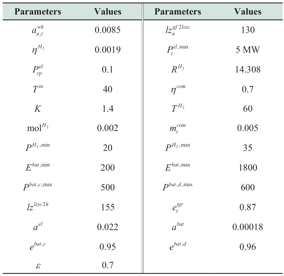 pagenumber_ebook=40,pagenumber_book=410