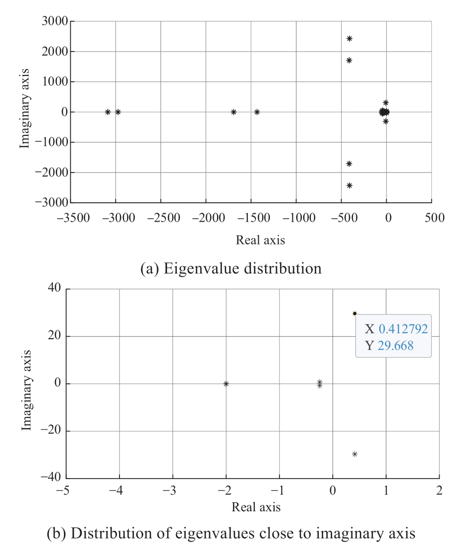 pagenumber_ebook=75,pagenumber_book=445