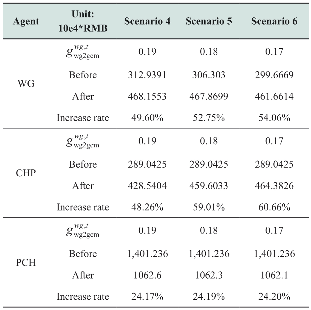 pagenumber_ebook=61,pagenumber_book=431