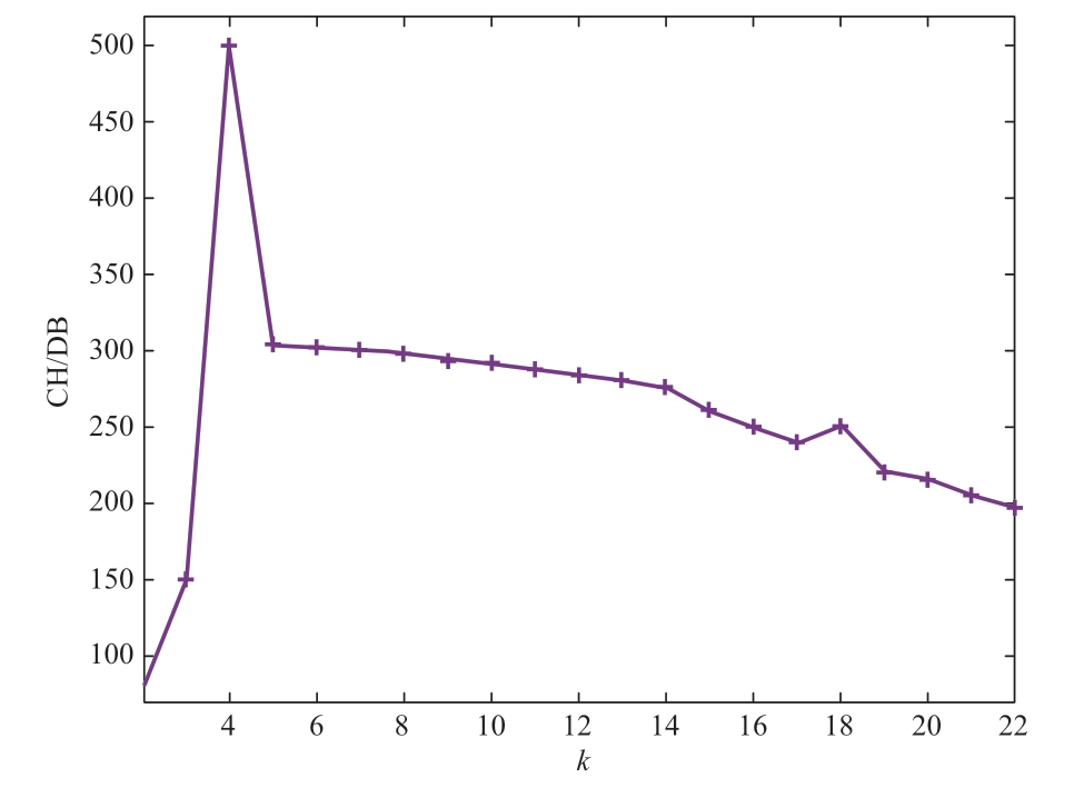 pagenumber_ebook=141,pagenumber_book=511