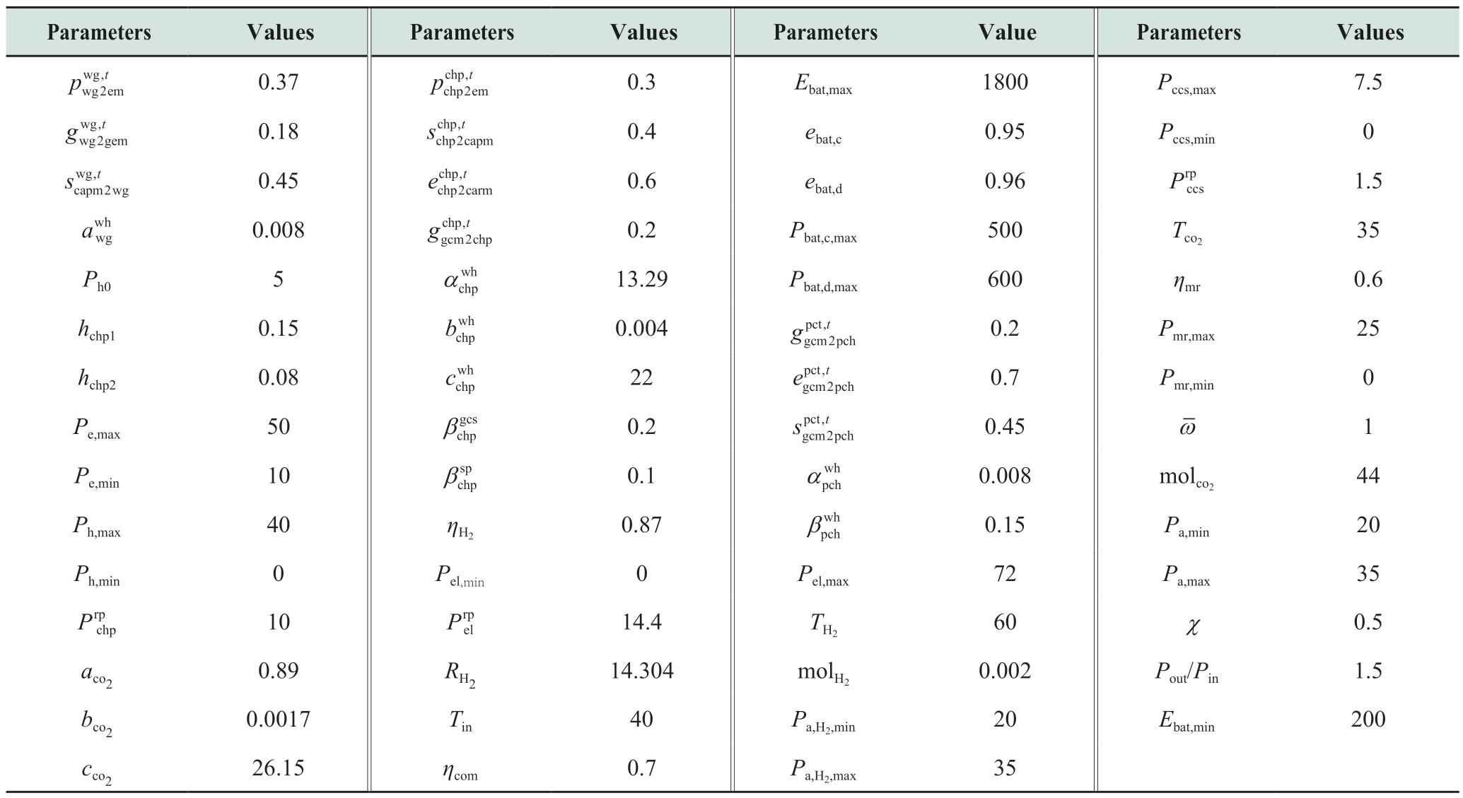 pagenumber_ebook=64,pagenumber_book=434
