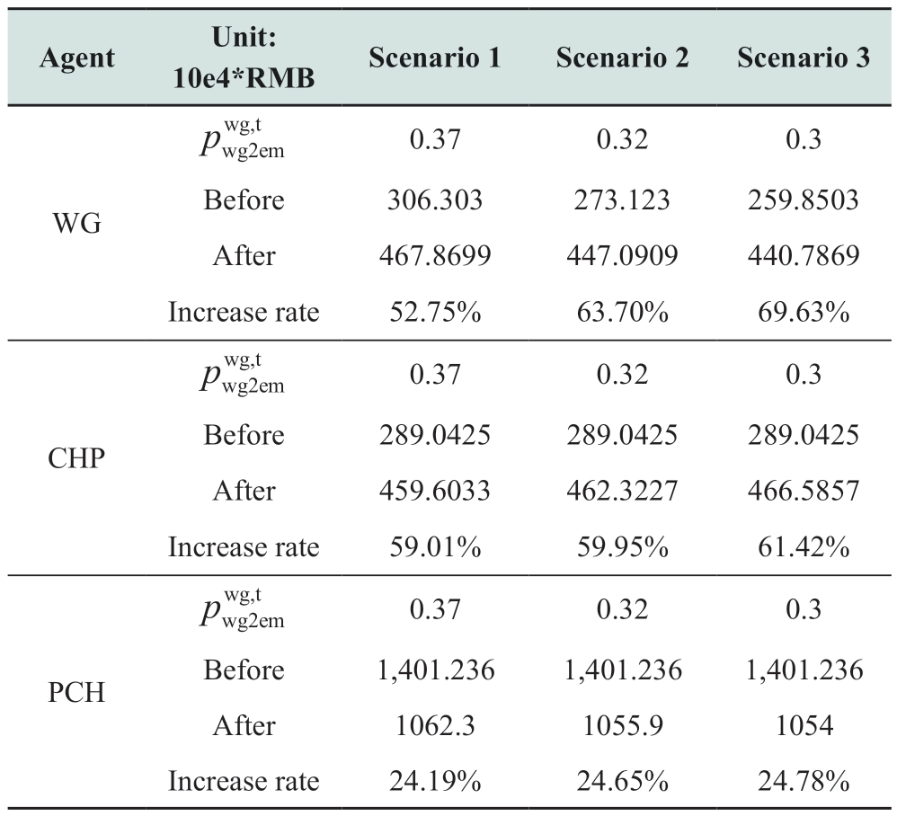 pagenumber_ebook=61,pagenumber_book=431