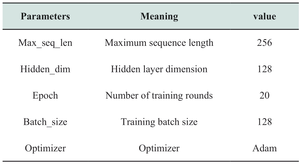 pagenumber_ebook=131,pagenumber_book=501