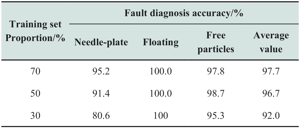 pagenumber_ebook=100,pagenumber_book=611