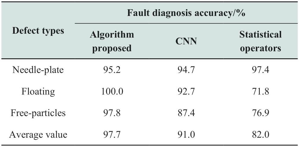 pagenumber_ebook=101,pagenumber_book=612