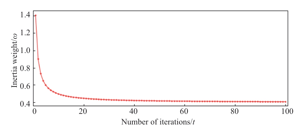 pagenumber_ebook=23,pagenumber_book=534