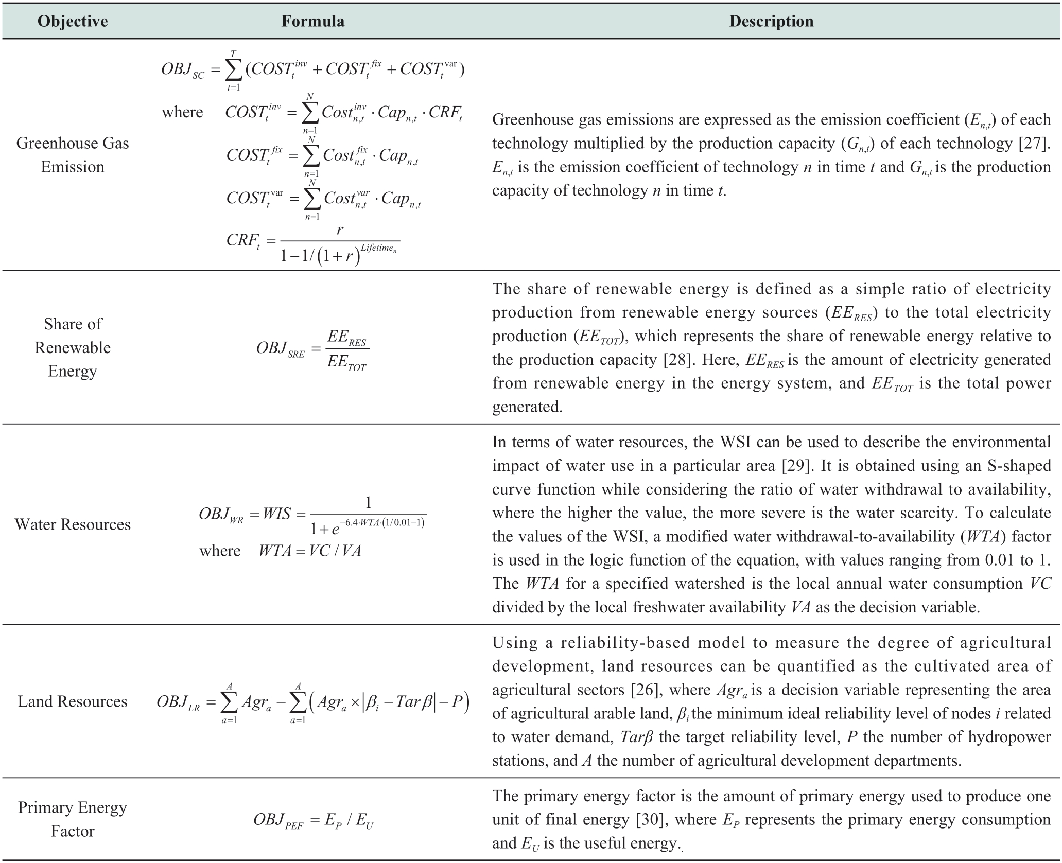 pagenumber_ebook=140,pagenumber_book=651