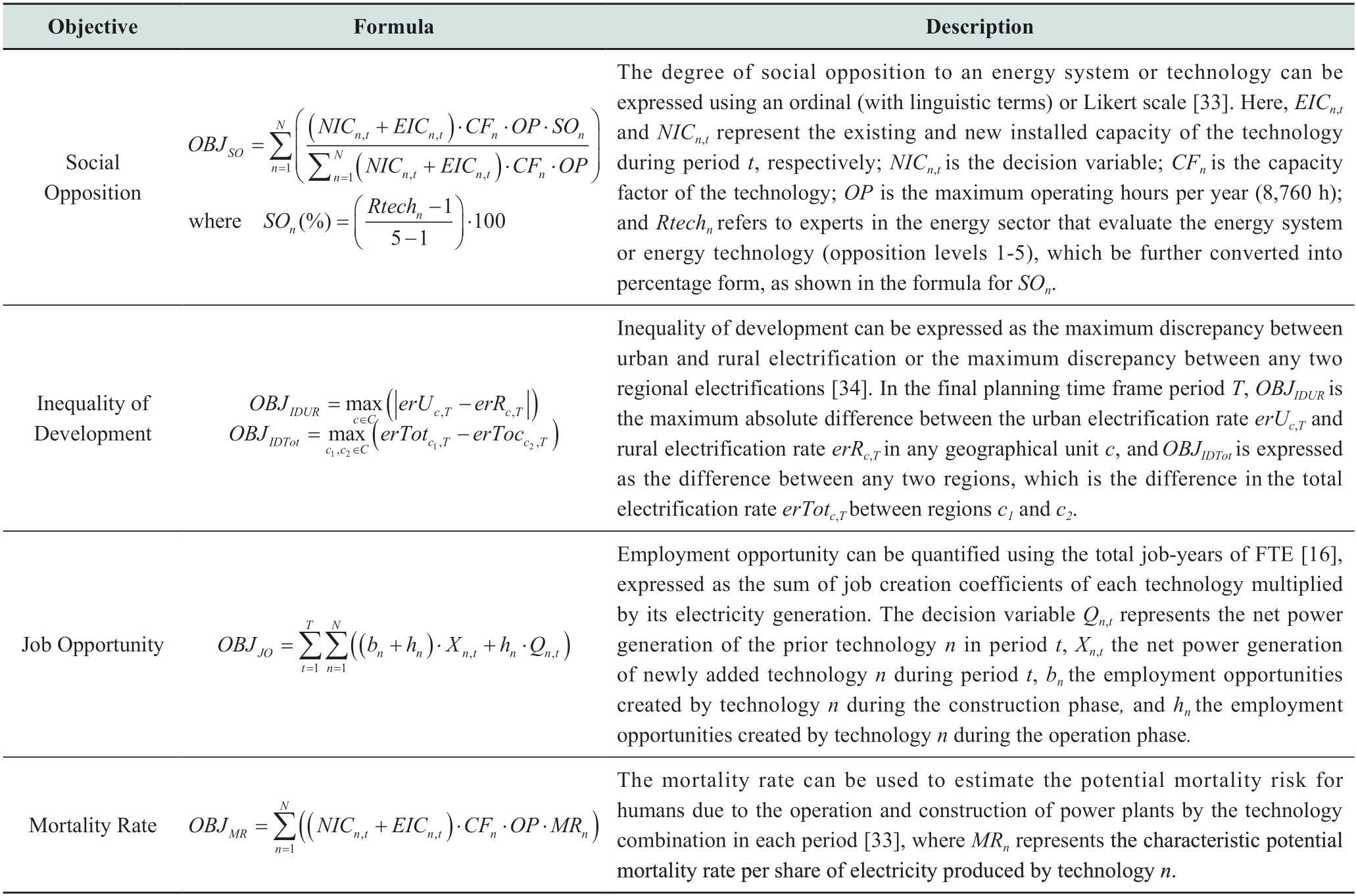 pagenumber_ebook=141,pagenumber_book=652