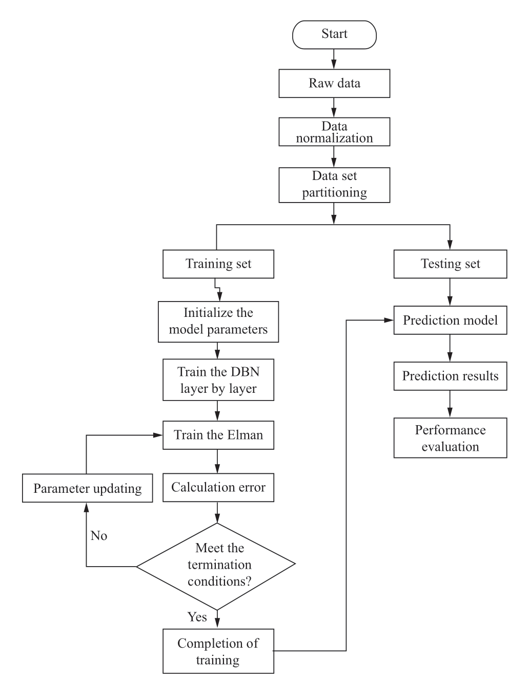 pagenumber_ebook=21,pagenumber_book=532