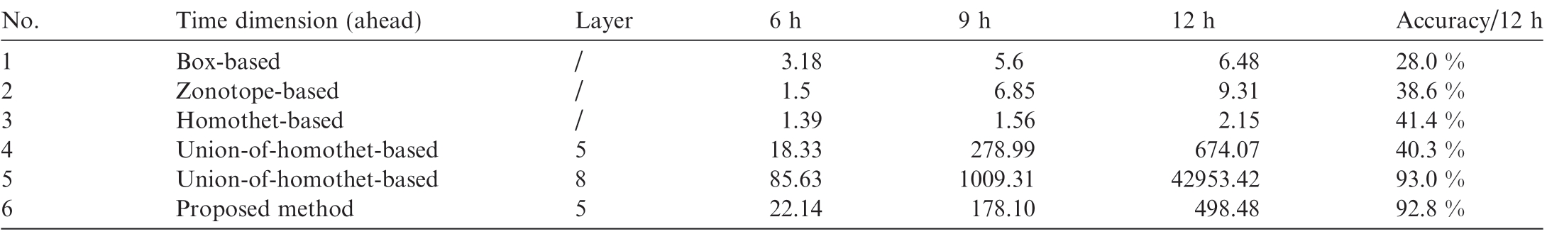 pagenumber_ebook=120,pagenumber_book=117
