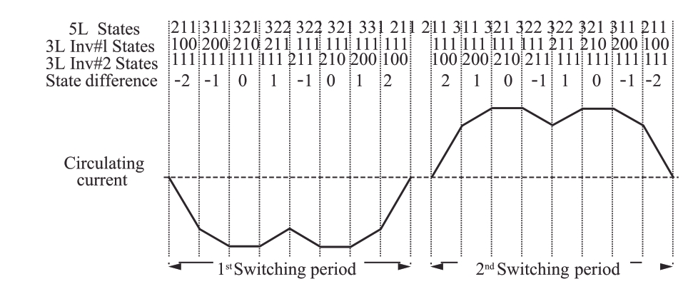 pagenumber_ebook=141,pagenumber_book=138