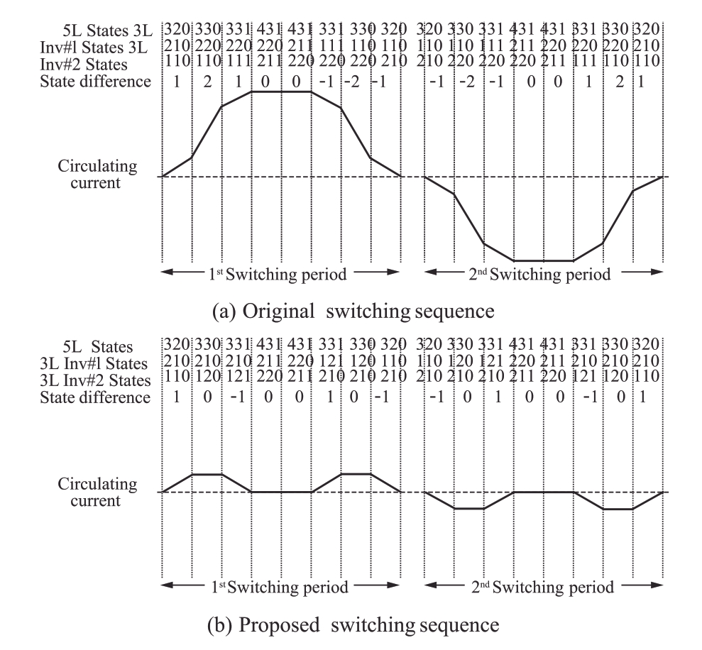pagenumber_ebook=142,pagenumber_book=139