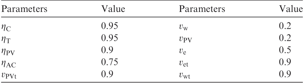 pagenumber_ebook=171,pagenumber_book=168