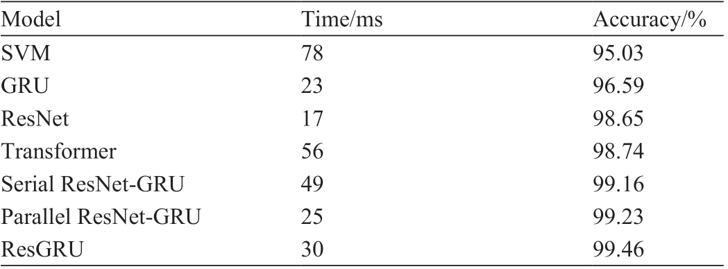 pagenumber_ebook=158,pagenumber_book=155