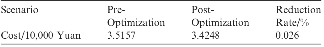 pagenumber_ebook=174,pagenumber_book=171