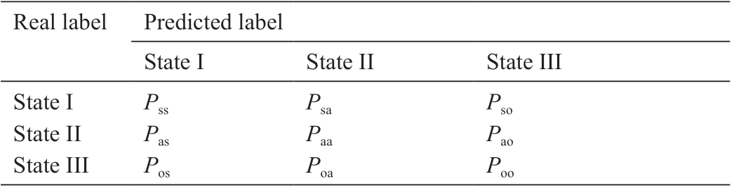 pagenumber_ebook=152,pagenumber_book=149