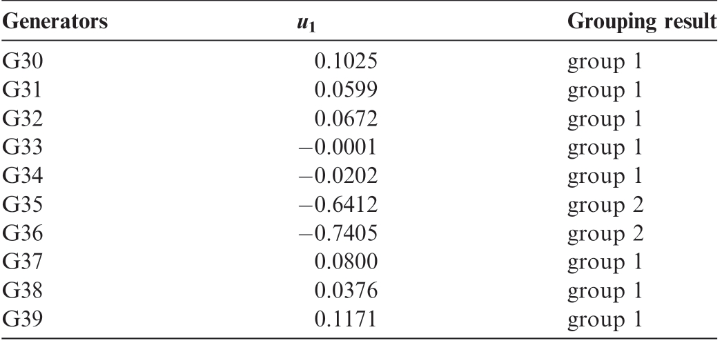 pagenumber_ebook=105,pagenumber_book=102