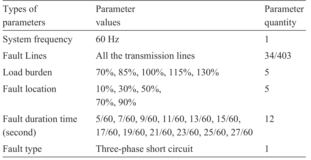 pagenumber_ebook=160,pagenumber_book=157