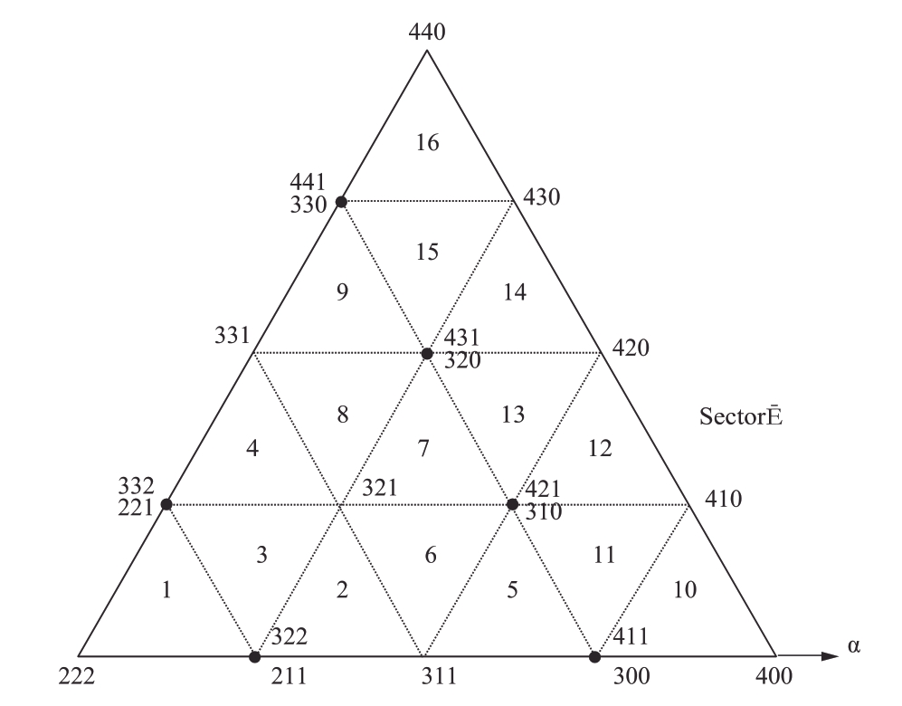pagenumber_ebook=140,pagenumber_book=137