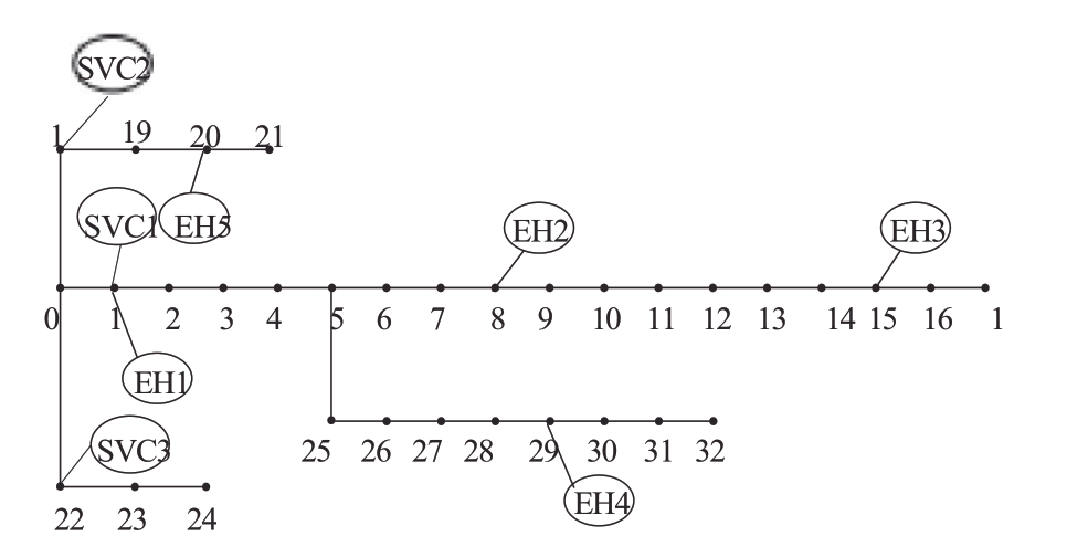 pagenumber_ebook=170,pagenumber_book=167
