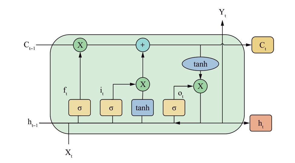 pagenumber_ebook=37,pagenumber_book=34