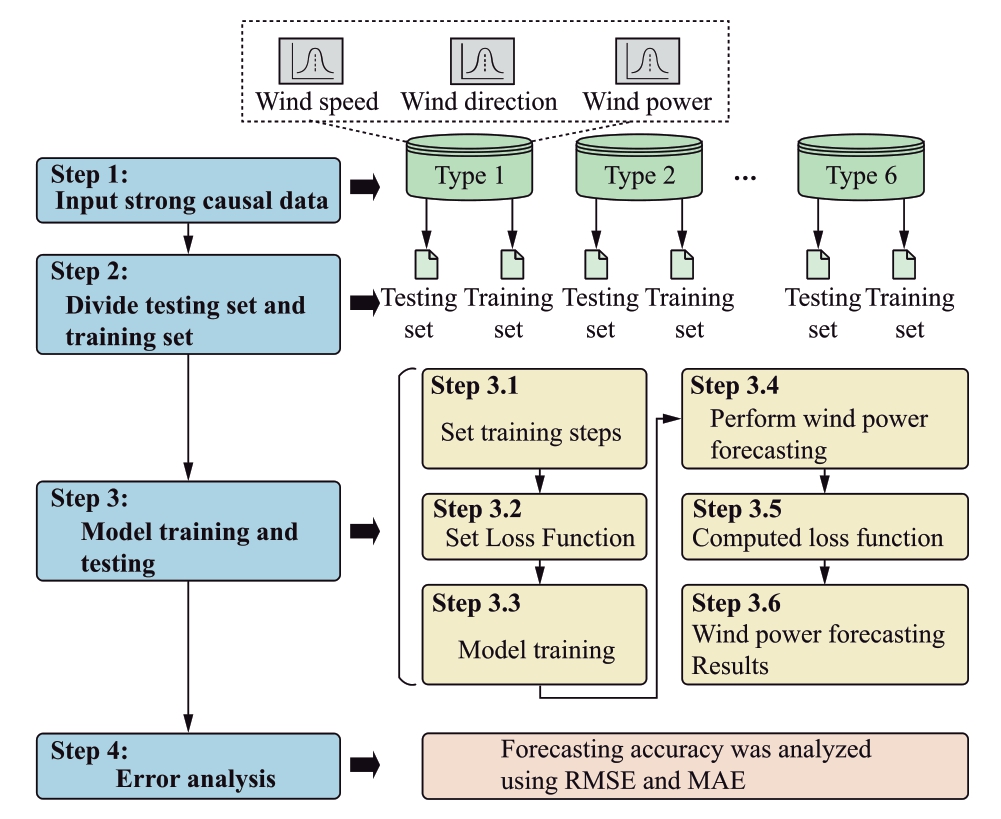 pagenumber_ebook=36,pagenumber_book=33