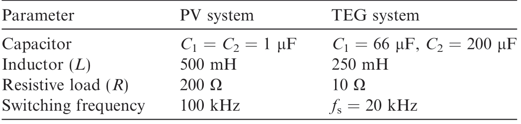 pagenumber_ebook=53,pagenumber_book=50
