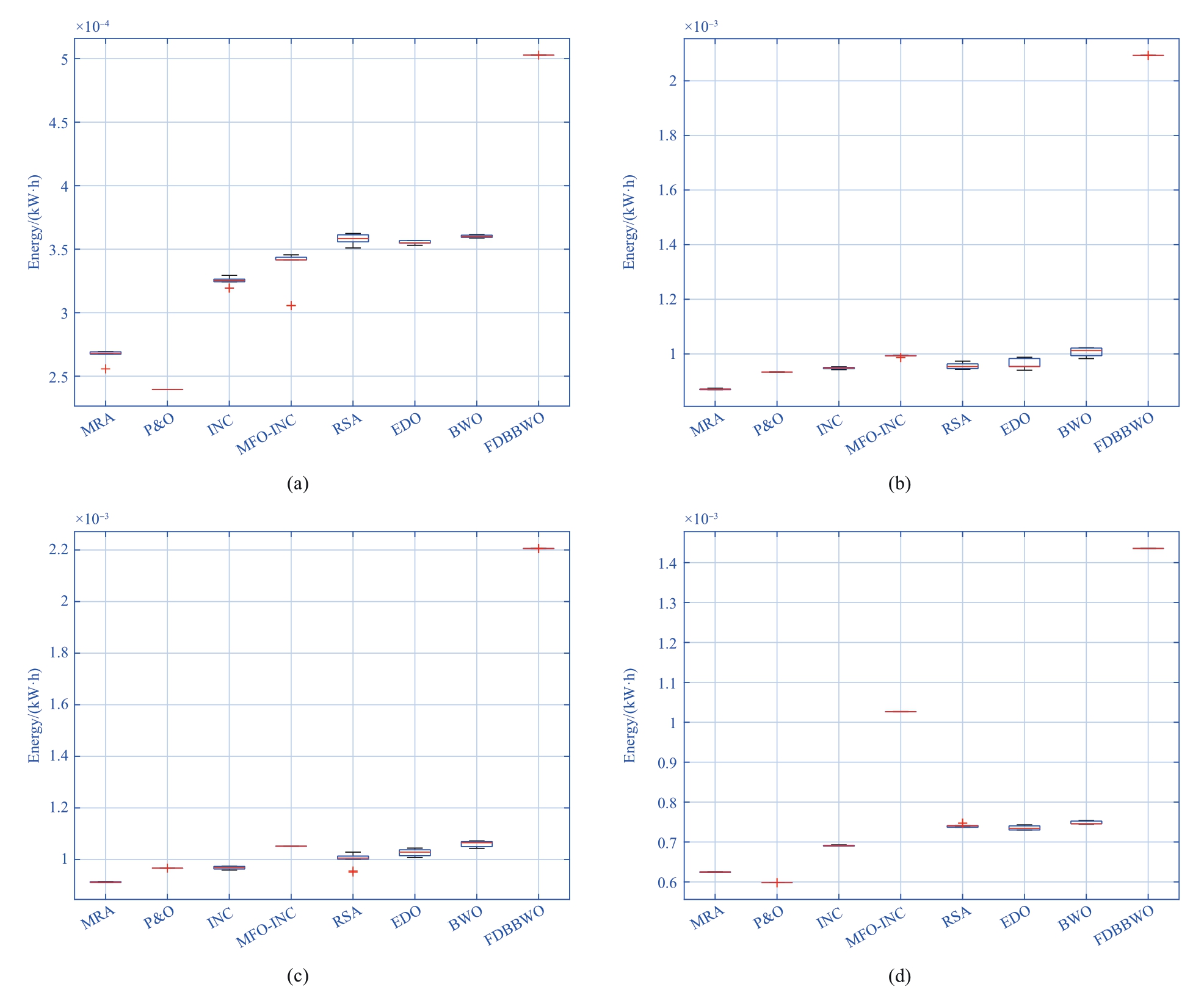 pagenumber_ebook=60,pagenumber_book=57