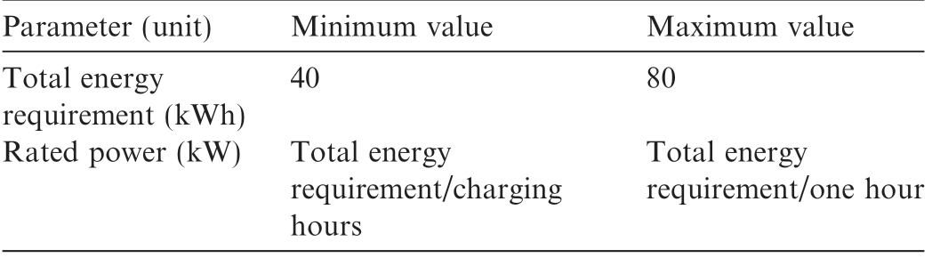 pagenumber_ebook=119,pagenumber_book=116