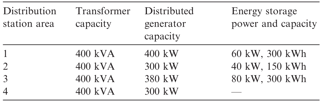 pagenumber_ebook=80,pagenumber_book=251