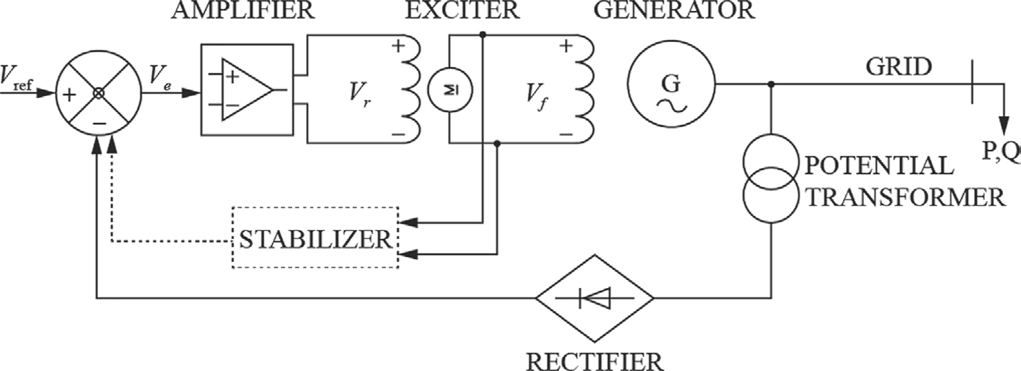 pagenumber_ebook=101,pagenumber_book=272