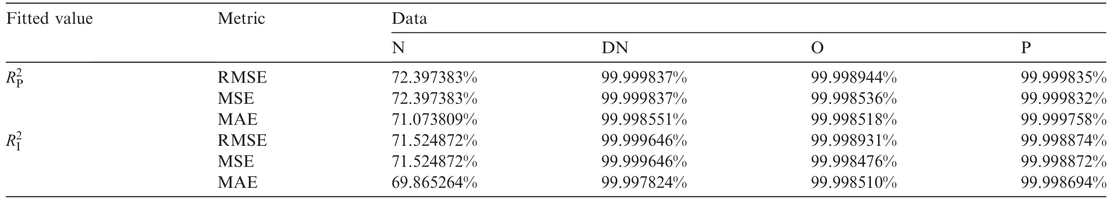 pagenumber_ebook=148,pagenumber_book=319