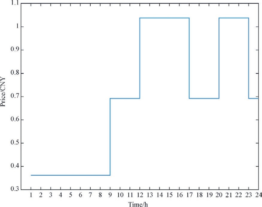 pagenumber_ebook=11,pagenumber_book=182