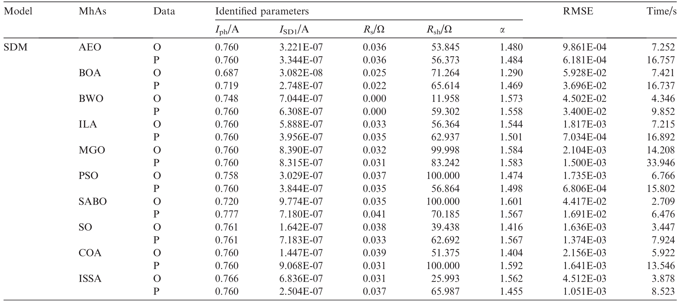 pagenumber_ebook=154,pagenumber_book=325